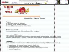 Types of Houses Lesson Plan Types of Houses Lesson Plan