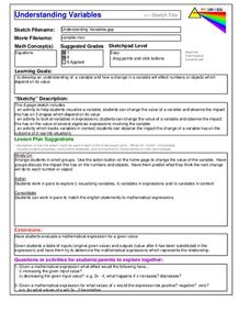 Understanding Variables Study Guide Understanding Variables Study Guide