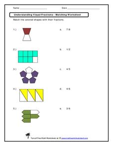 Understanding Visual Fractions Worksheet Understanding Visual Fractions Worksheet