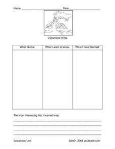 Understanding Volcanoes Organizer Understanding Volcanoes Organizer