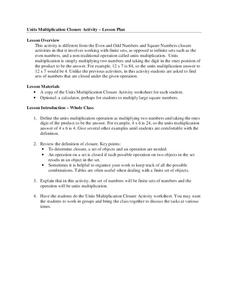 Units Multiplication Closure Activity Lesson Plan Units Multiplication Closure Activity Lesson Plan