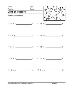 Units of Measure: Inches to Feet Conversions Worksheet Units of Measure: Inches to Feet Conversions Worksheet