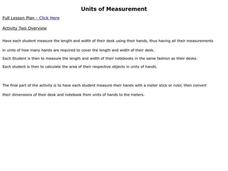 Units of Measurement Lesson Plan Units of Measurement Lesson Plan
