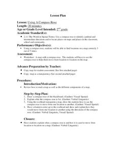 Using a Compass Rose Lesson Plan Using a Compass Rose Lesson Plan