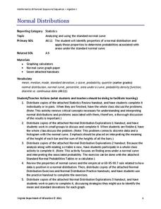 Normal Distributions Lesson Plan Normal Distributions Lesson Plan
