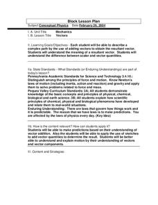 Vectors Lesson Plan Vectors Lesson Plan