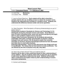 Vectors Lesson Plan Vectors Lesson Plan