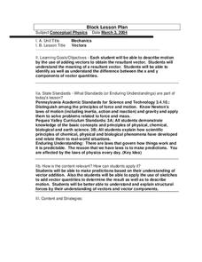 Vectors Lesson Plan Vectors Lesson Plan
