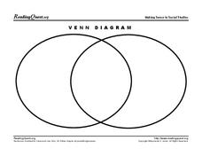 Venn Diagram Organizer Venn Diagram Organizer
