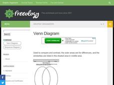 Venn Diagram Organizer Venn Diagram Organizer