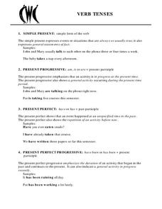 Verb Tenses Handout Verb Tenses Handout