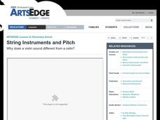 String Instruments and Pitch Lesson Plan String Instruments and Pitch Lesson Plan