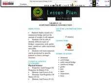 Suspension Bridge Construction Lesson Plan Suspension Bridge Construction Lesson Plan