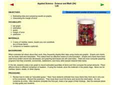 Applied Science - Science and Math Lab Lesson Plan Applied Science - Science and Math Lab Lesson Plan