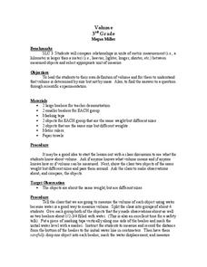 Volume Lesson Plan Volume Lesson Plan