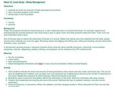 Waste Management Lesson Plan Waste Management Lesson Plan