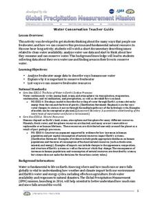 Water Conservation Lesson Plan Water Conservation Lesson Plan