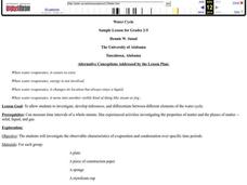 Water Cycle Lesson Plan Water Cycle Lesson Plan
