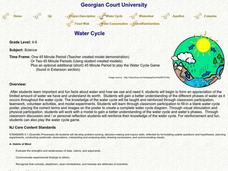 Water Cycle Lesson Plan Water Cycle Lesson Plan