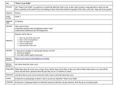 Water Cycle Walk Lesson Plan Water Cycle Walk Lesson Plan