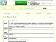 Water Cycle Walk Lesson Plan Water Cycle Walk Lesson Plan