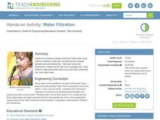 Water Filtration Lesson Plan Water Filtration Lesson Plan