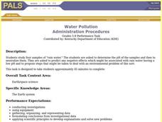 Water Pollution Lesson Plan Water Pollution Lesson Plan