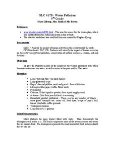 Water Pollution Lesson Plan Water Pollution Lesson Plan