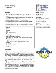 Water Supply Lesson Plan Water Supply Lesson Plan