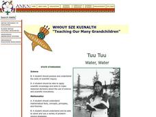 Water, Water Lesson Plan Water, Water Lesson Plan