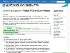 Water, Water Everywhere Lesson Plan Water, Water Everywhere Lesson Plan