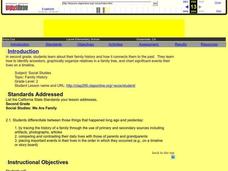 We Are Family Lesson Plan We Are Family Lesson Plan