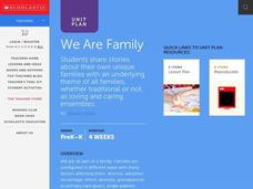 We Are Family Lesson Plan We Are Family Lesson Plan