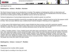 Weather Lesson Plan Weather Lesson Plan
