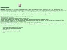 Weather Lesson Plan Weather Lesson Plan