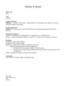 Weather & Climate Lesson Plan Weather & Climate Lesson Plan