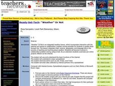 Weather Or Not Lesson Plan Weather Or Not Lesson Plan