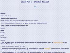 Weather Research Lesson Plan Weather Research Lesson Plan