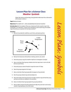 Weather Symbols Lesson Plan Weather Symbols Lesson Plan