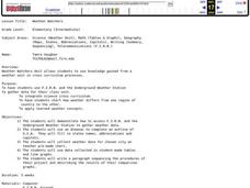 Weather Watchers Lesson Plan Weather Watchers Lesson Plan