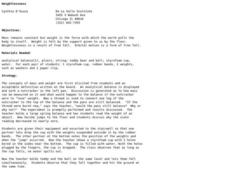 Weightlessness Lesson Plan Weightlessness Lesson Plan