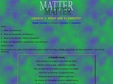 What Are Elements? Lesson Plan What Are Elements? Lesson Plan