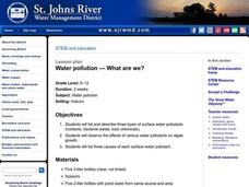 What Are We? Lesson Plan What Are We? Lesson Plan