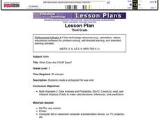 What Color Are YOUR Eyes? Lesson Plan What Color Are YOUR Eyes? Lesson Plan