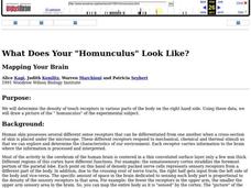 What Does Your "Homunculus" Look Like? Lesson Plan What Does Your "Homunculus" Look Like? Lesson Plan