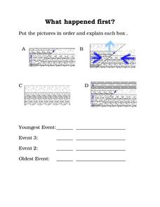 What Happened First? Worksheet What Happened First? Worksheet