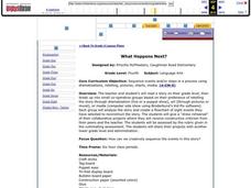 What Happens Next? Lesson Plan What Happens Next? Lesson Plan