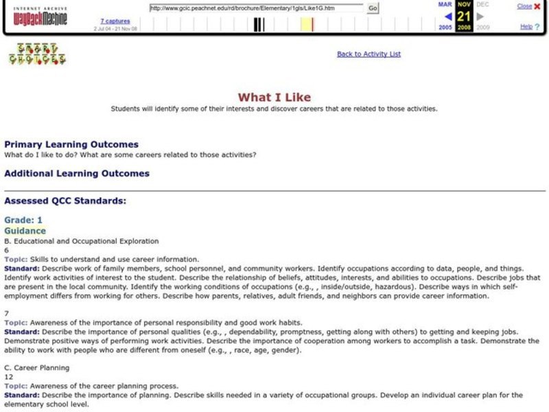 What I Like Lesson Plan What I Like Lesson Plan