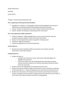 What is a Community? Lesson Plan What is a Community? Lesson Plan