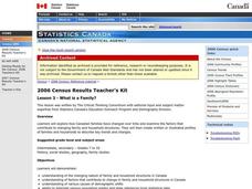 What is a Family? Lesson Plan What is a Family? Lesson Plan